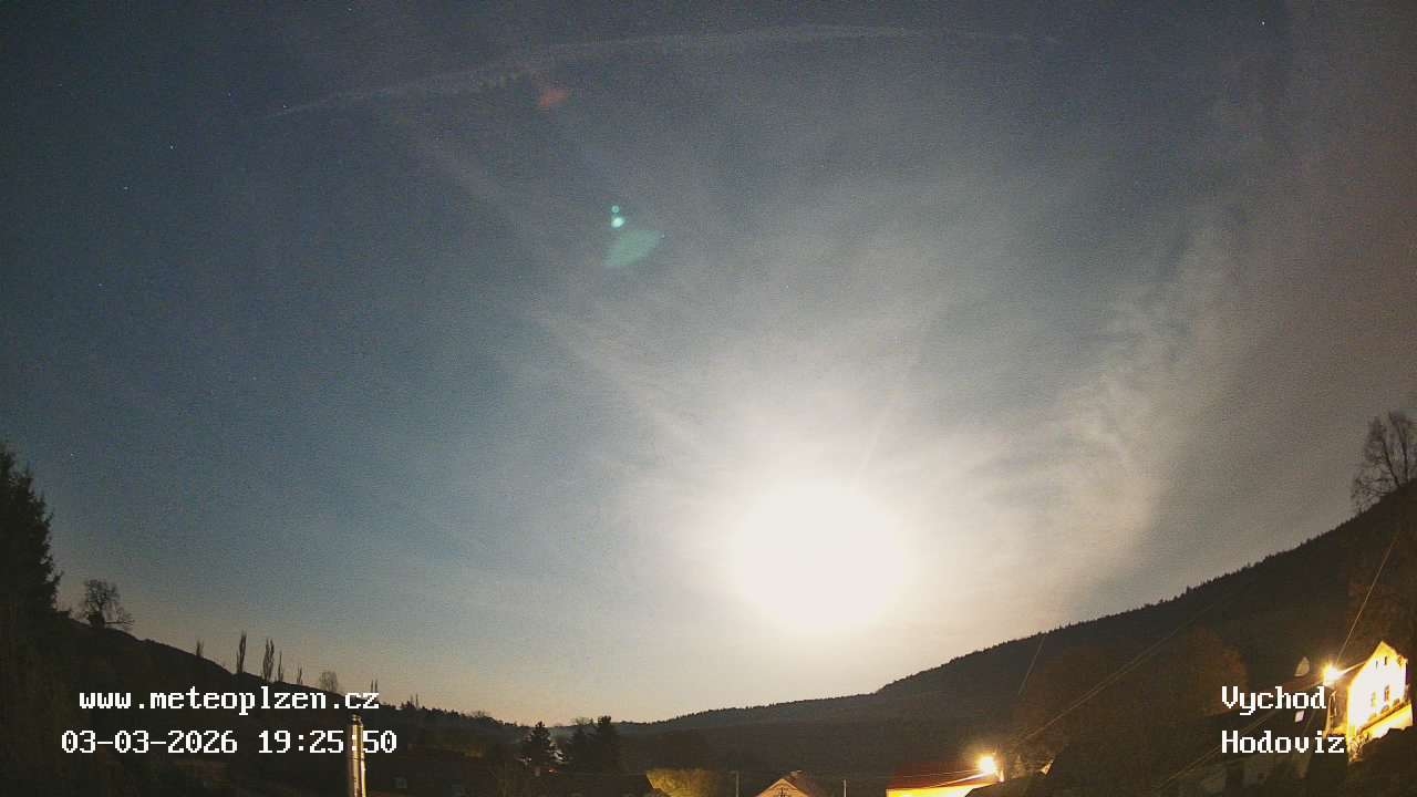 Vychodni kamera/East camera