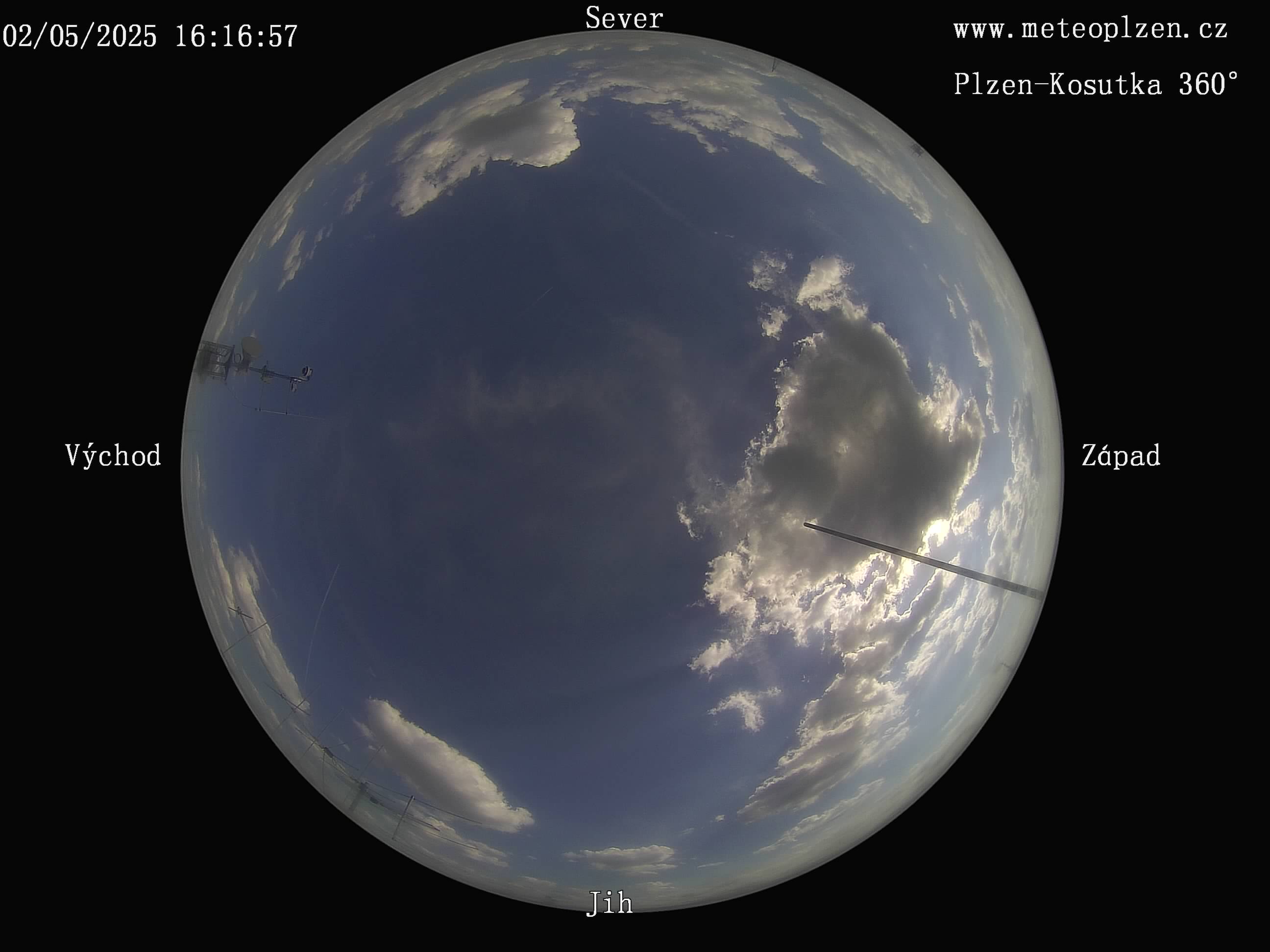 WebCam - 360°